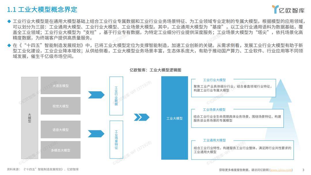 c3ebbcf50e9442859d54fb720504c1f2