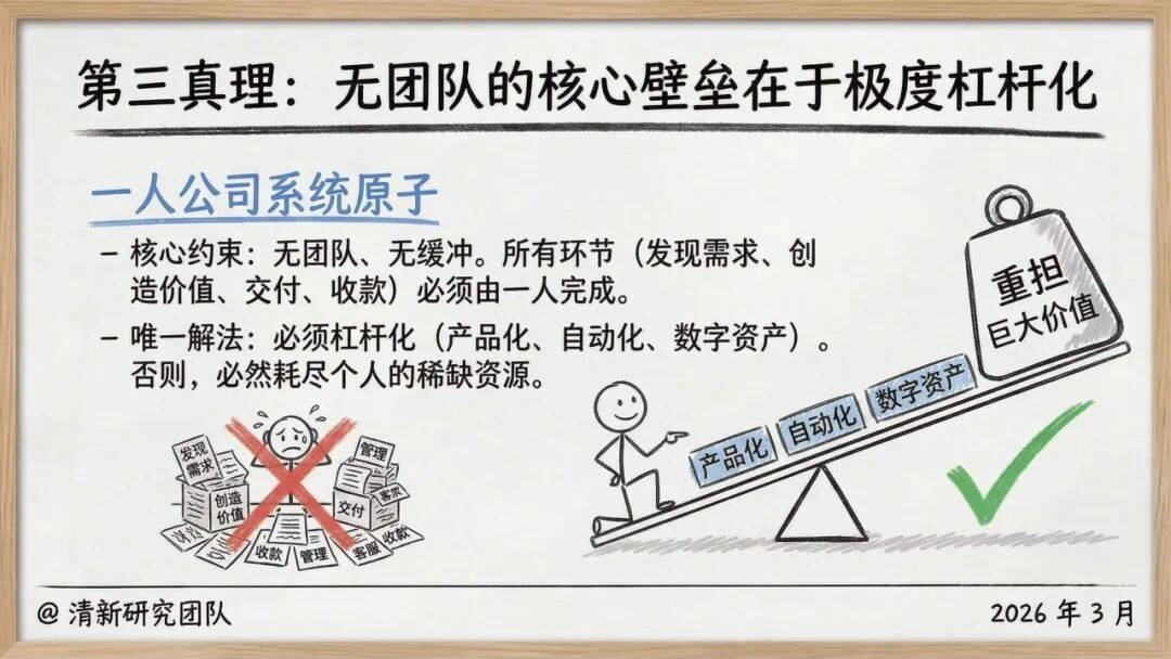 c49e93e679a44f09a51cc3d5399ed806