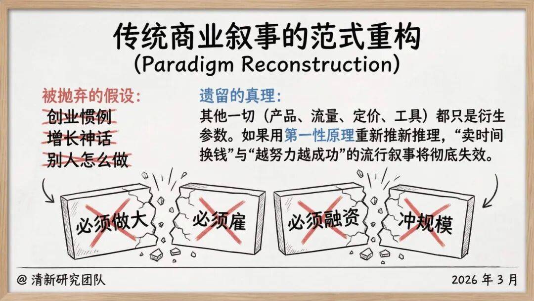 d8cb4c03d6a84256911e85650aabdfdc