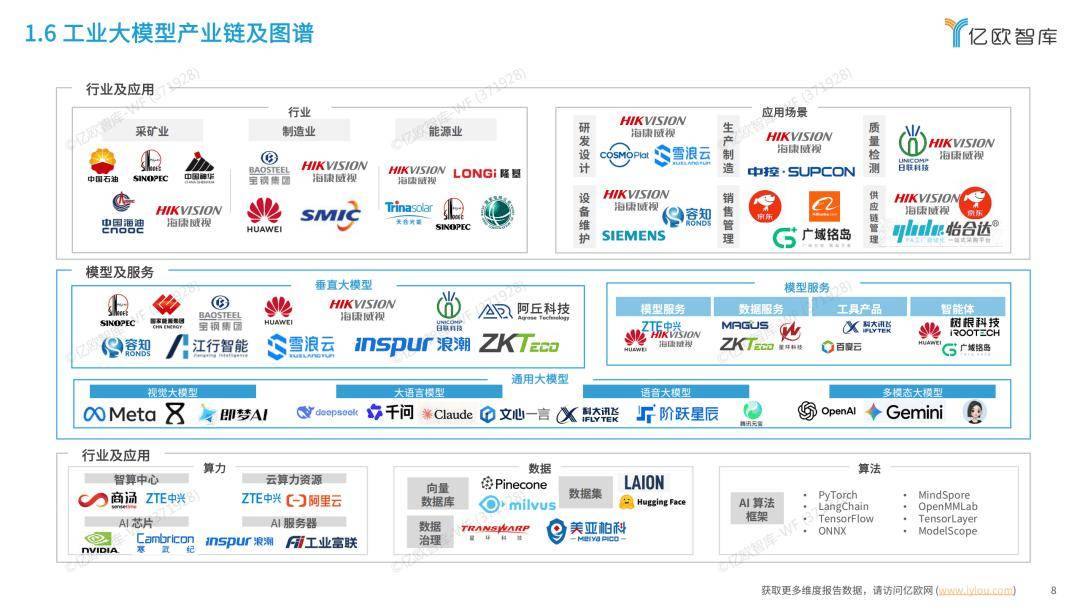 e712234bdd6b43dea139327ff8030192