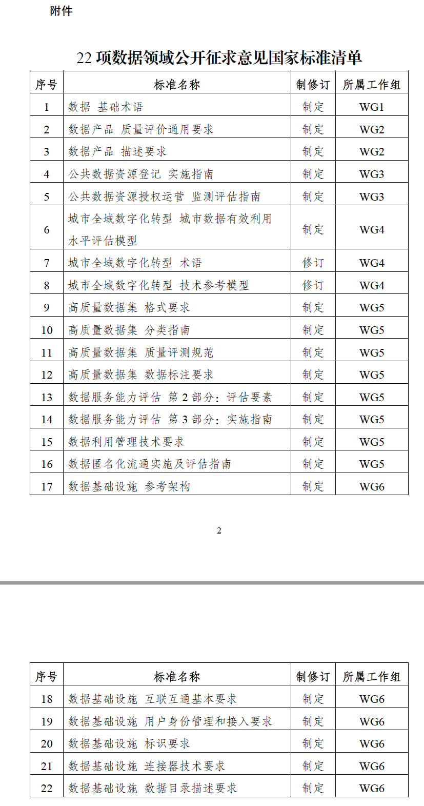 f16dd7c0920226014f01124037a720c8 f16dd7c0920226014f01124037a720c8