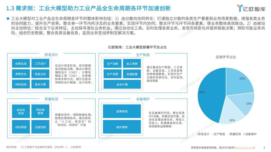 fb5535577ee74445a5710a12d11d2574