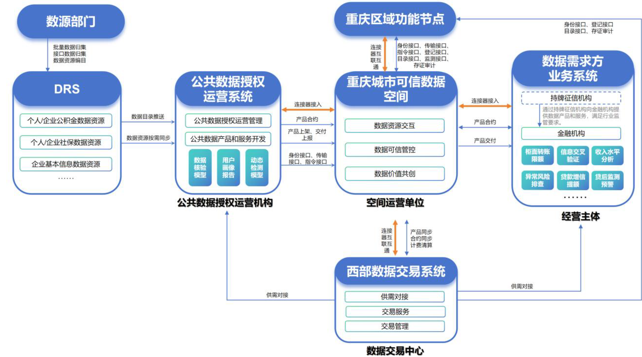 484dfc4a973958f2e23e7a8c86ae02e0