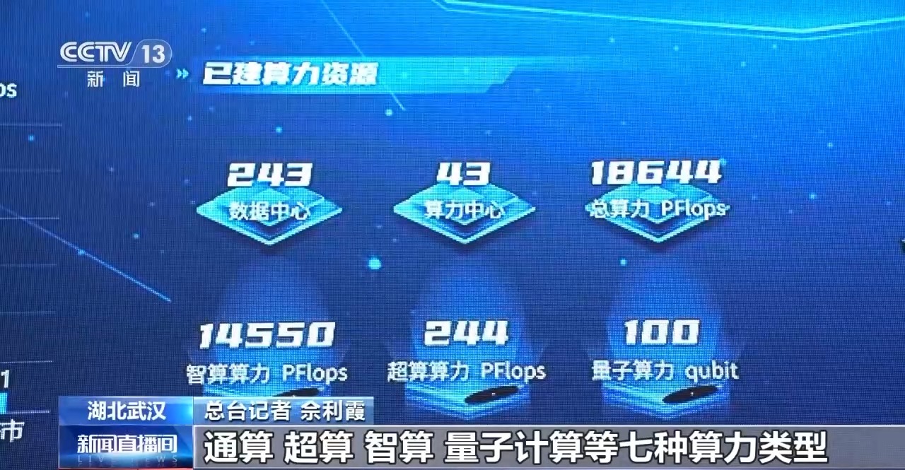 ff808081-9e81e648-019e-d0004308-0419 ff808081-9e81e648-019e-d0004308-0419