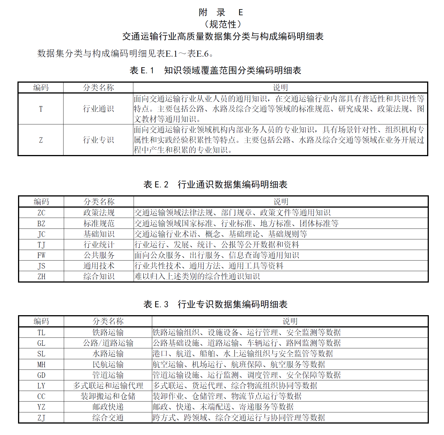 ed3462a28352d616d0e684bf011d76db
