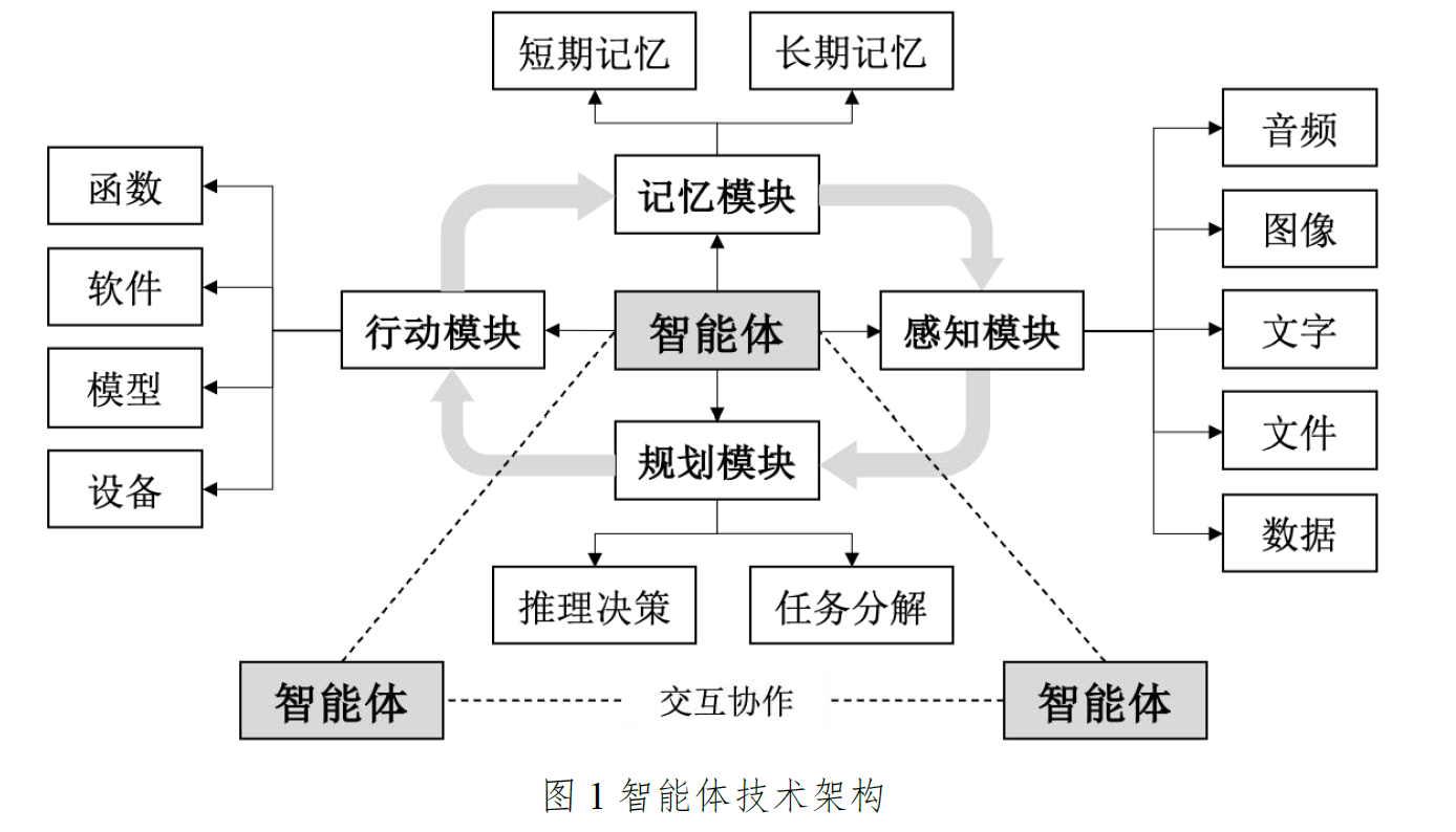 4f83610a04955c167280ab4397cee700 4f83610a04955c167280ab4397cee700