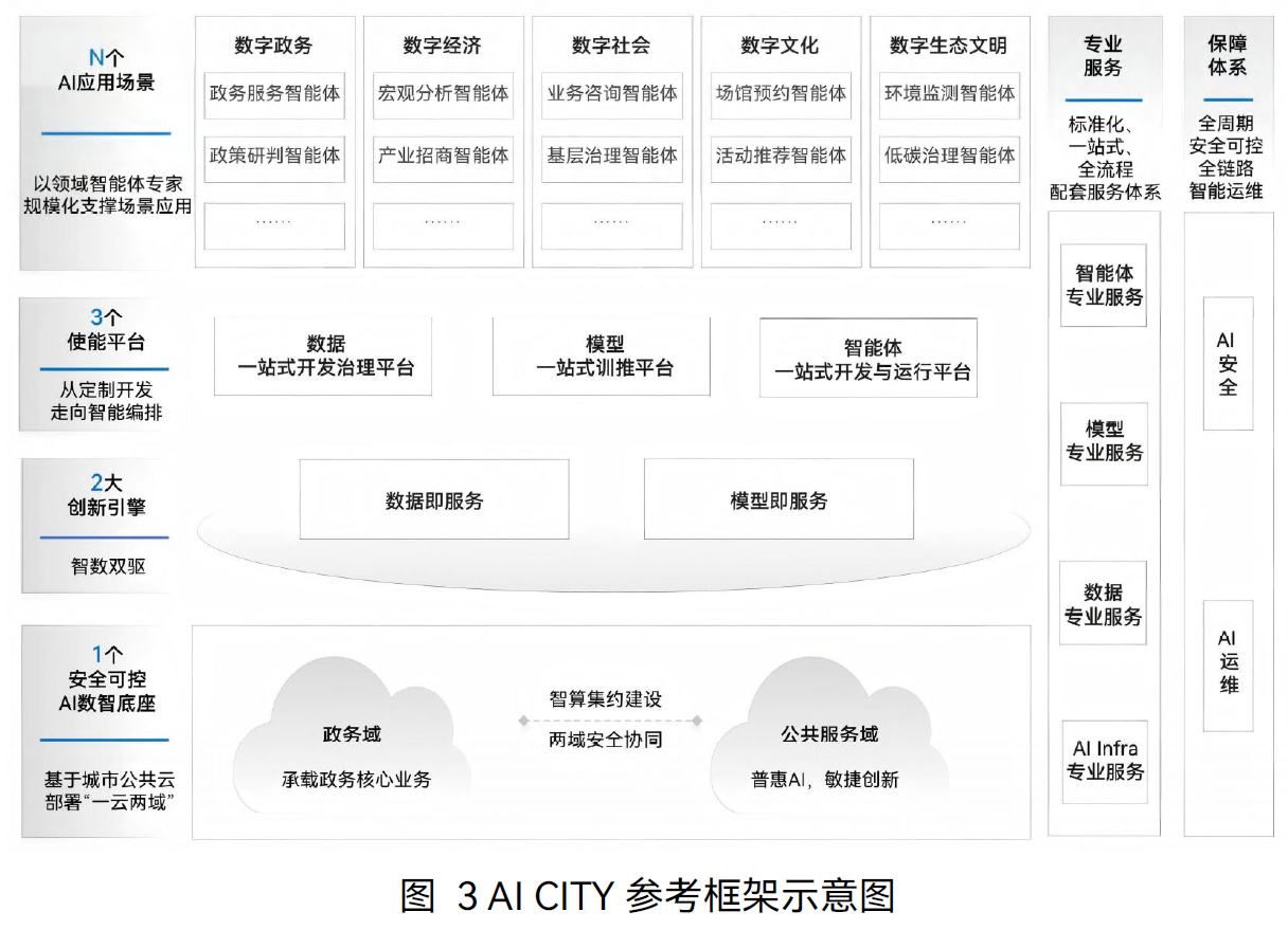 6395f6cbca5ac751401e2cefc7ae98df
