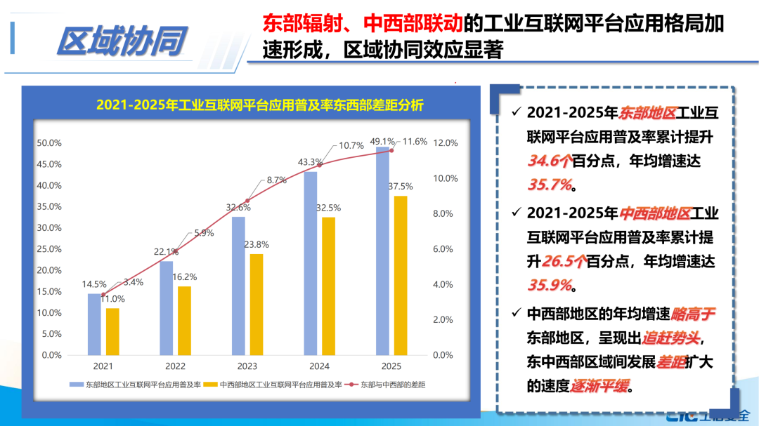 640-40 640-40