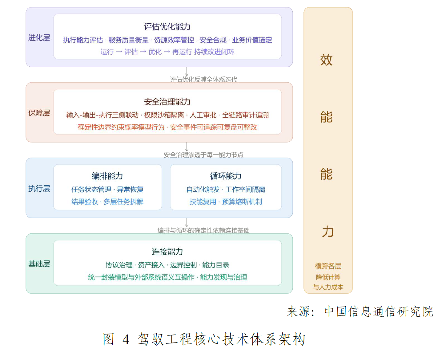 9061f7d5362dcd75029d607e8d12a861 9061f7d5362dcd75029d607e8d12a861