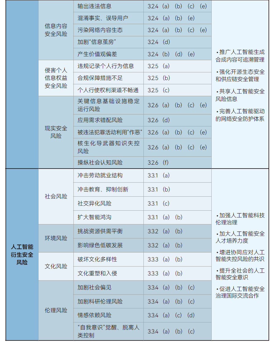 a3250ba271c5bbd2b37381d2df671a22 a3250ba271c5bbd2b37381d2df671a22