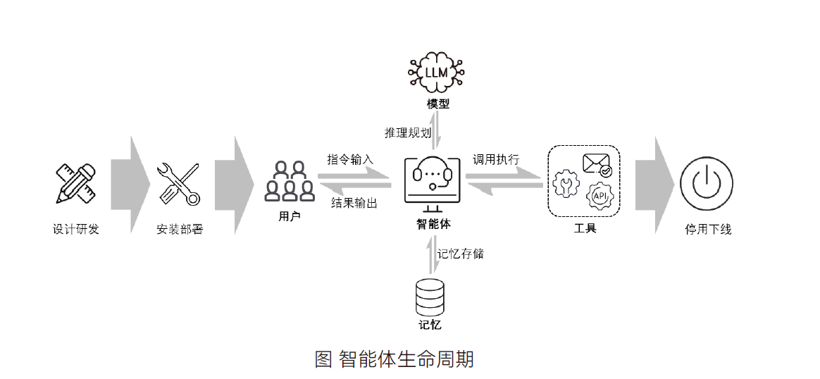 aa4d67786a5212505ff526bbcc7ccf83