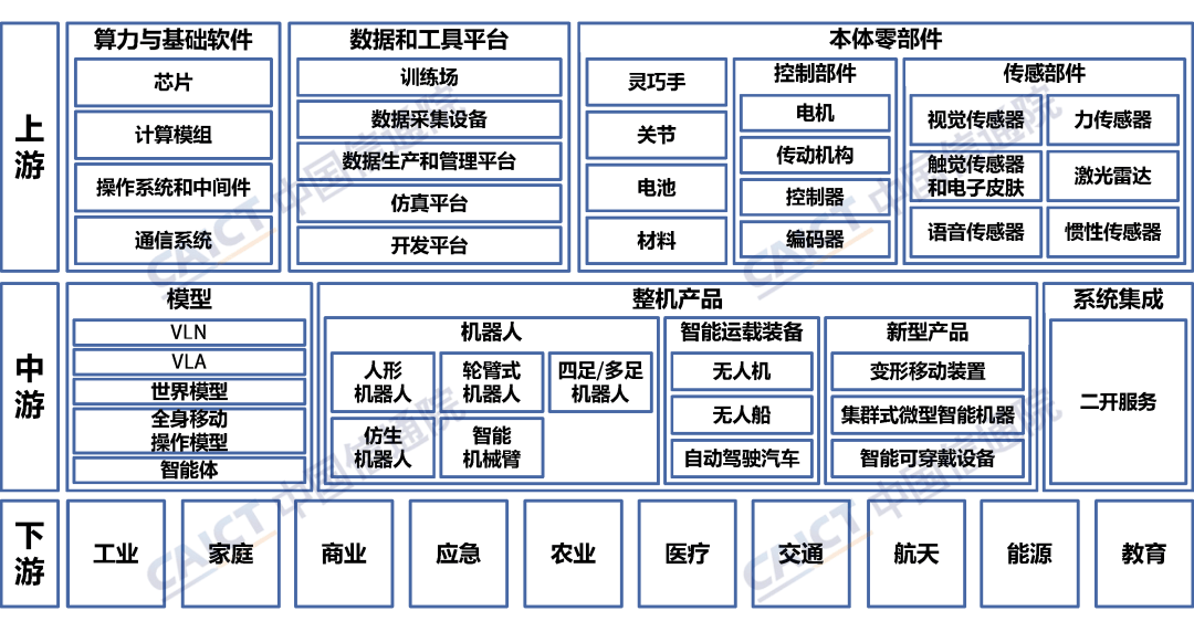 541b151bbba7438c86b09d9e07f019df