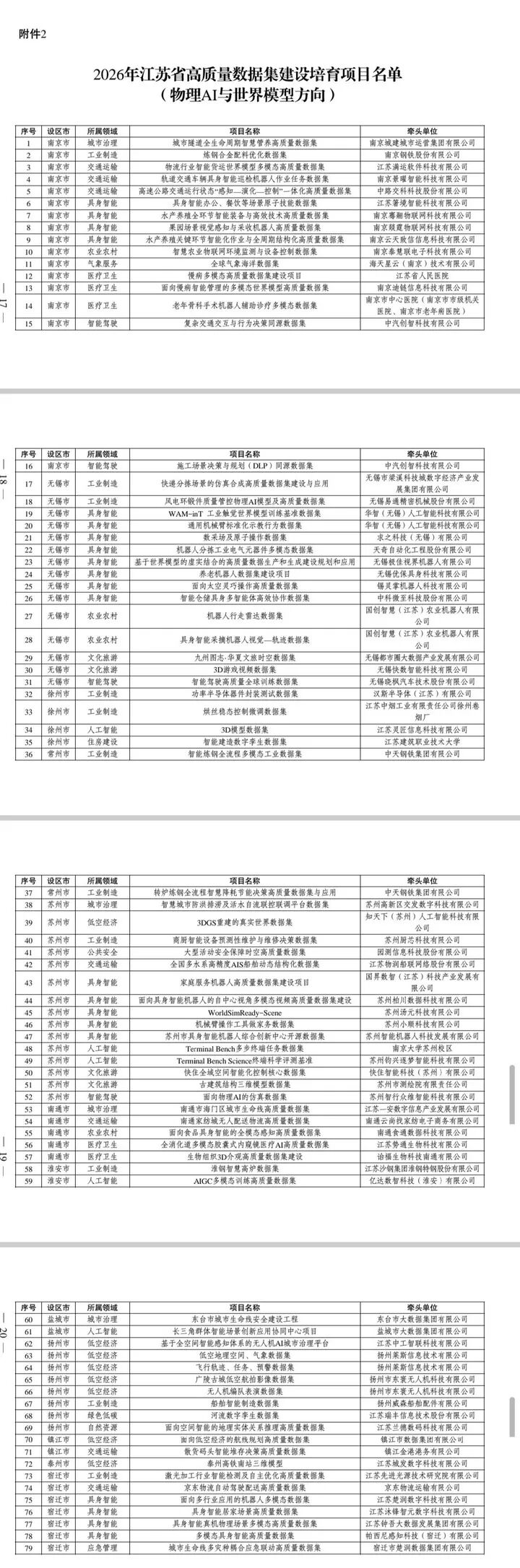 640-12 640-12